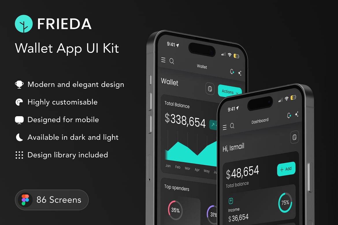 Download Frieda - Wallet App UI Kit Figma Design