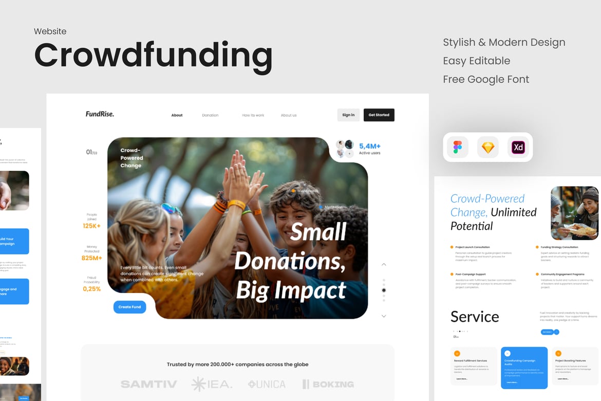 Download FundRise - Crowdfunding Agency website Figma Design