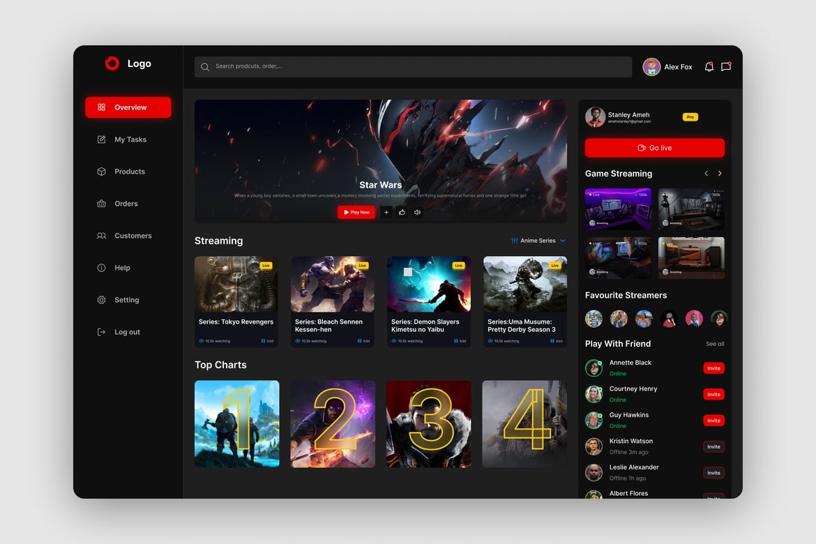 Download Game Streaming Dashboard UI Kit Figma Design