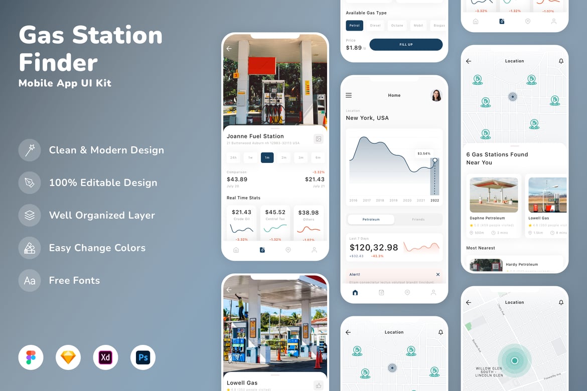 Download Gas Station Finder Mobile App UI Kit Figma Design