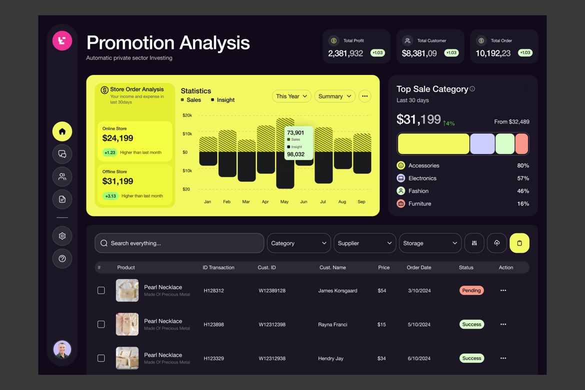 Download GetCRM - CRM DASHBOARD Figma Design