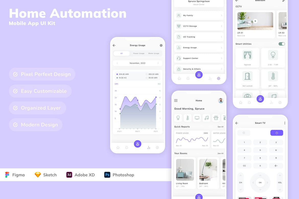 Download Home Automation Mobile App UI Kit Figma Design