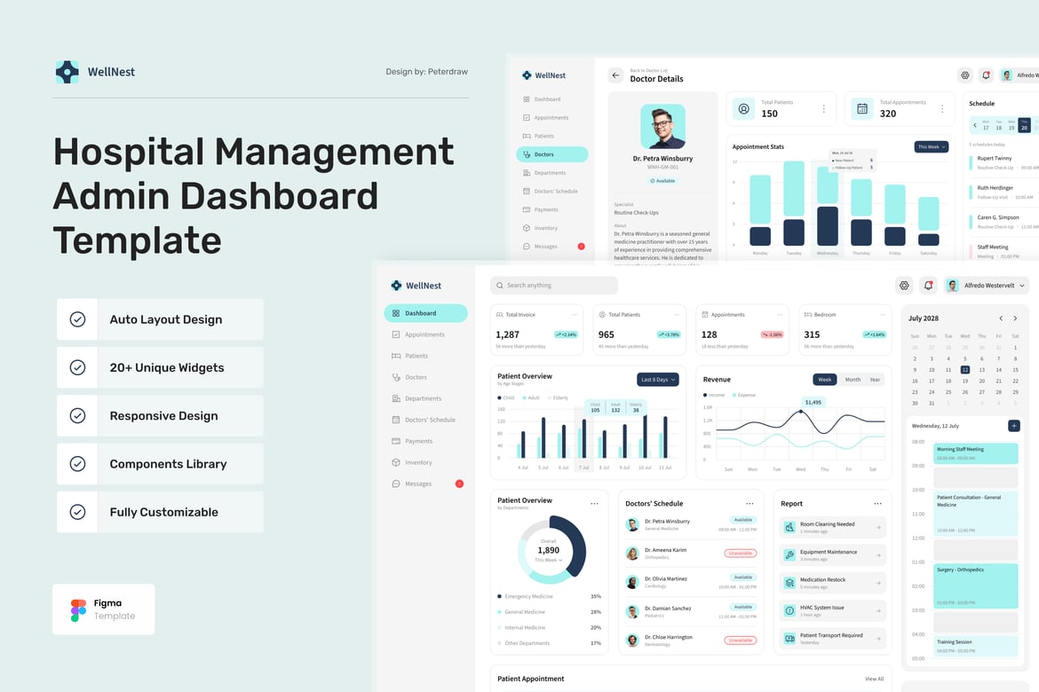 Download Hospital Management Dashboard Figma Design