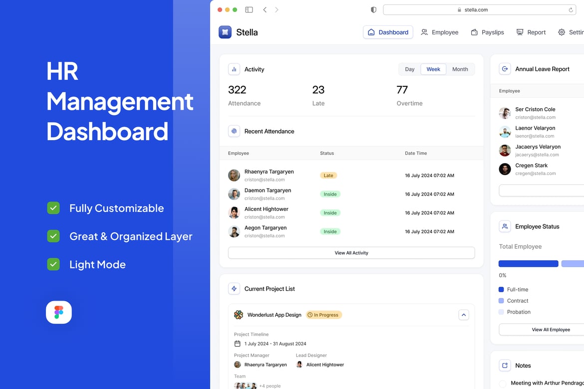 Download HR Management Dashboard - Stella Figma Design