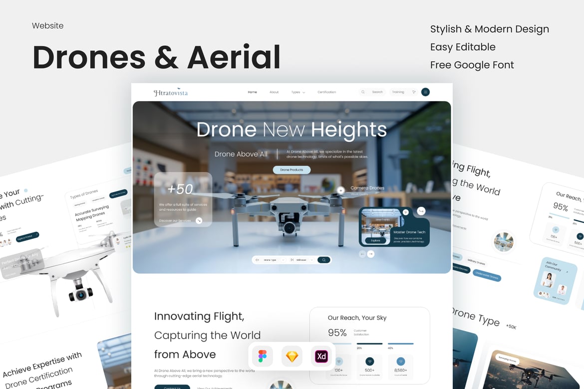 Download Htratovista - Drones & Aerial Tech Landing Page Figma Design