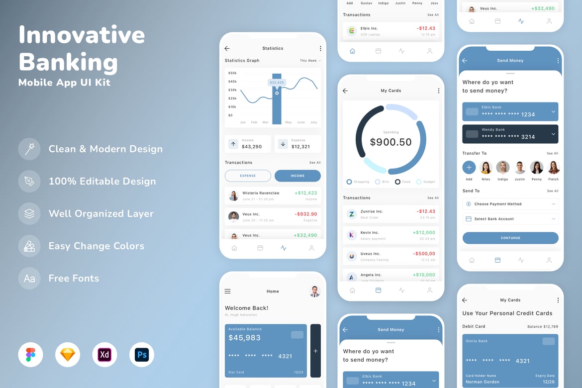 Download Innovative Banking Mobile App UI Kit Figma Design