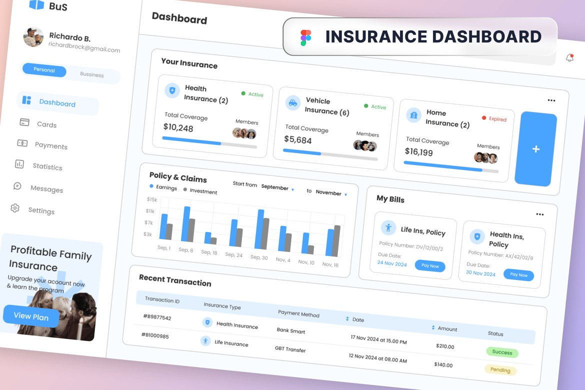 Download Insurance Dashboard Figma Design