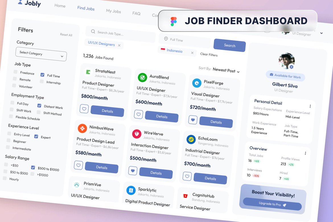 Download Job Finder Dashboard Figma Design