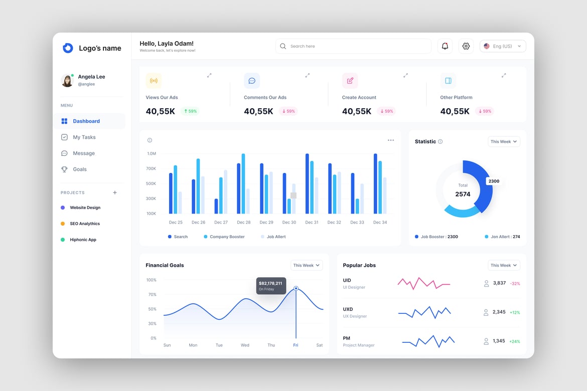 Download Job Management Dashboard UI Kit Figma Design