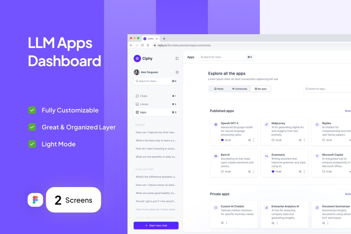 Download LLM Apps Dashboard - Ciphy Figma Design