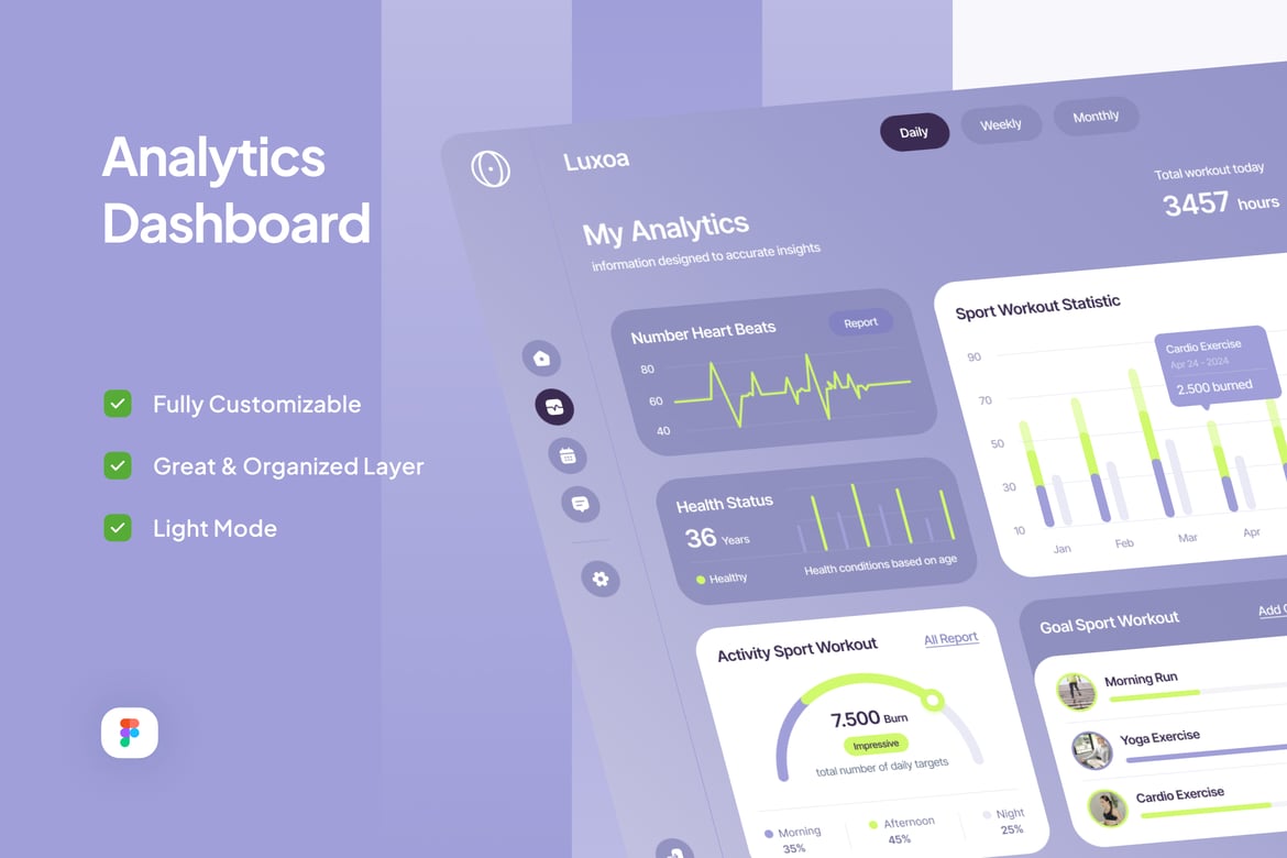 Download Luxoa - Analytics Dashboard Figma Design