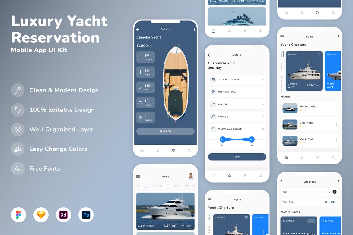 Download Luxury Yacht Reservation Mobile App UI Kit Figma Design