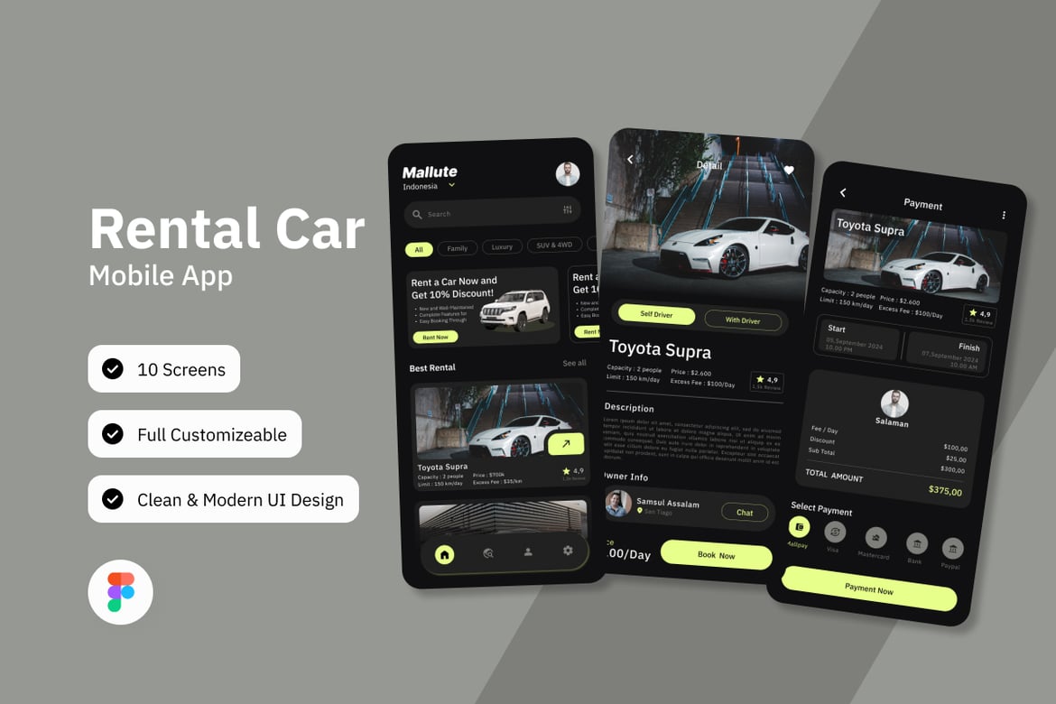 Download Mallute - Rental Car Mobile App Figma Design