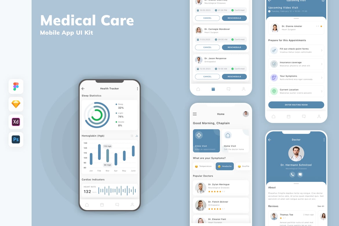 Download Medical Care Mobile App UI Kit