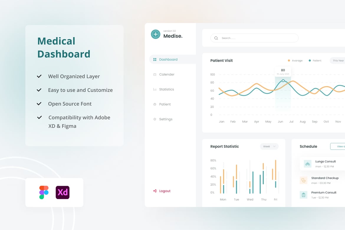 Download Medical Dashboard UI Kit Figma Design