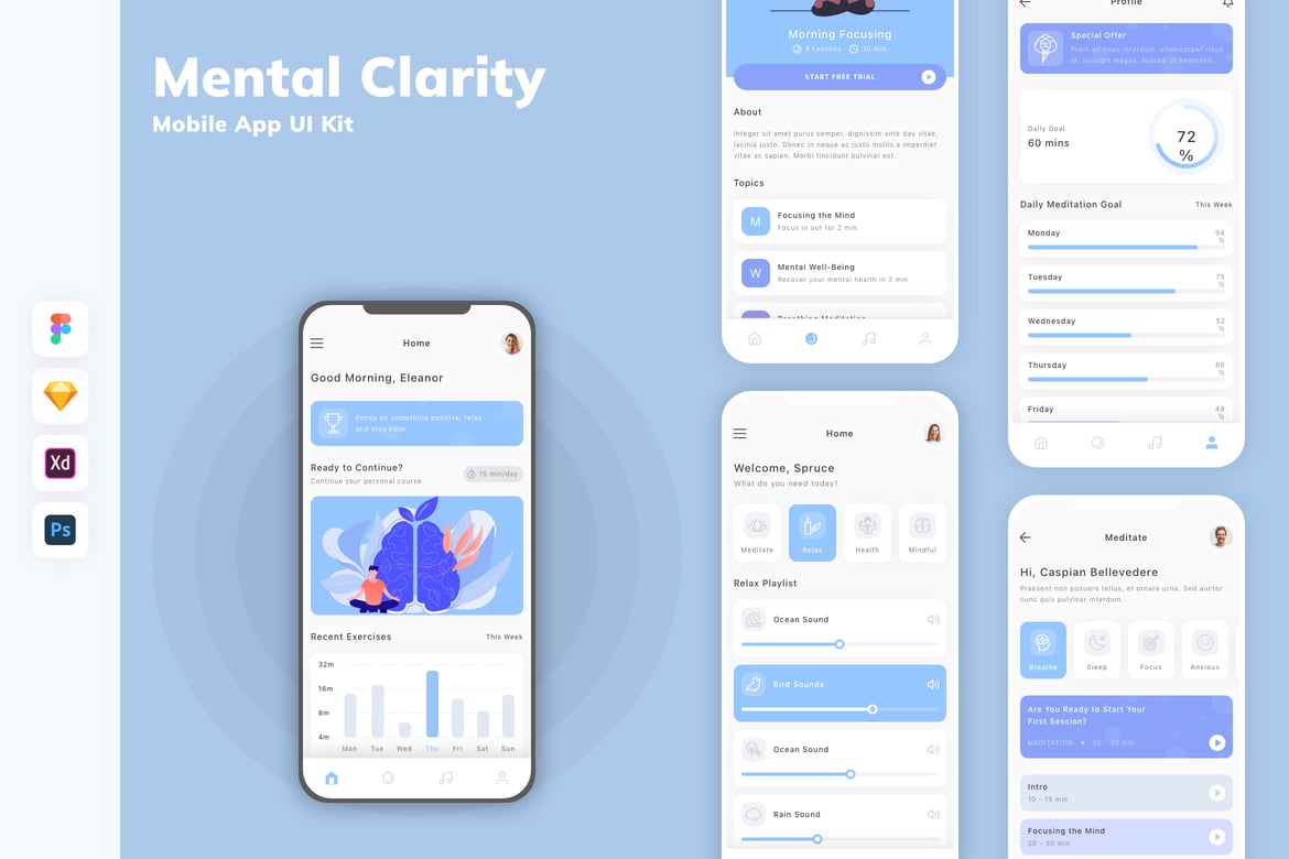 Download Mental Clarity Mobile App UI Kit Figma Design