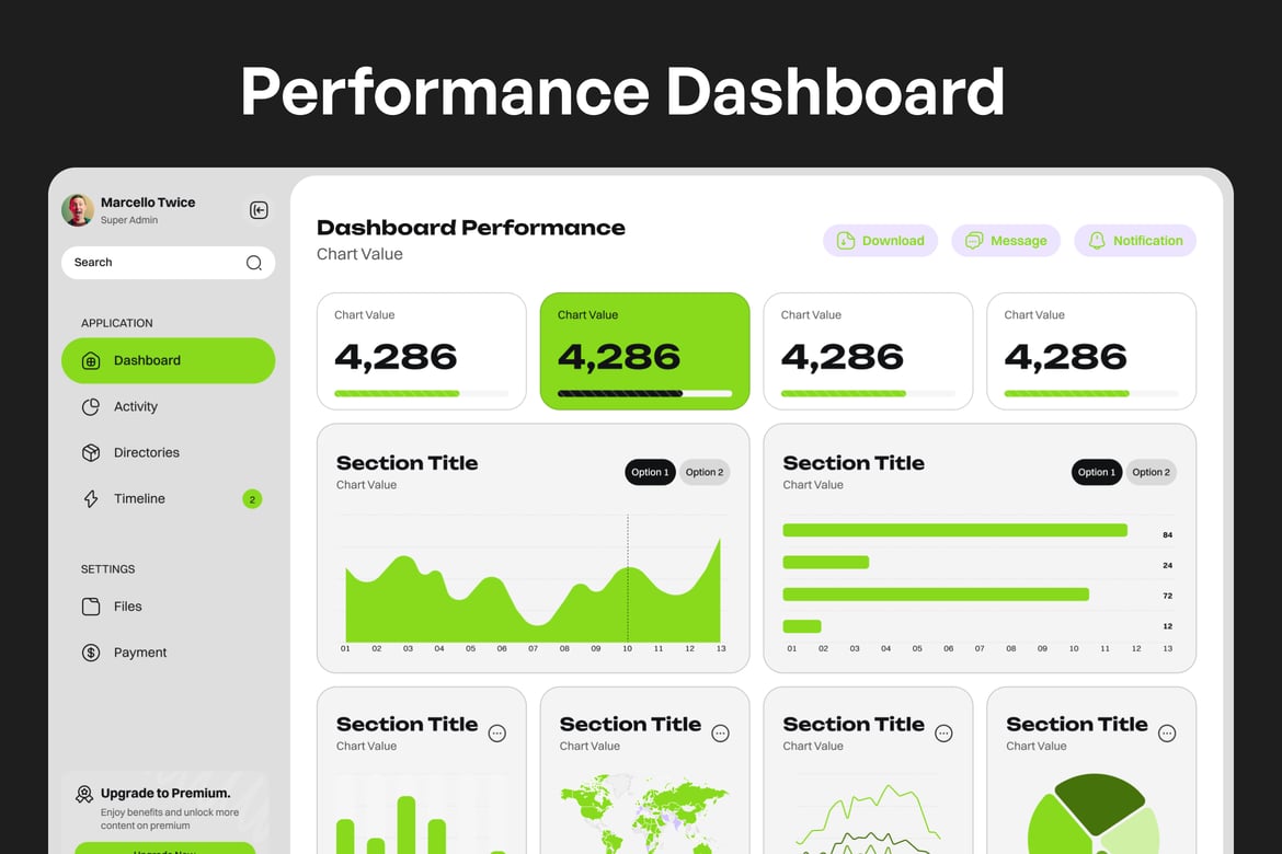 Download Modern Performance Dashboard Figma Design