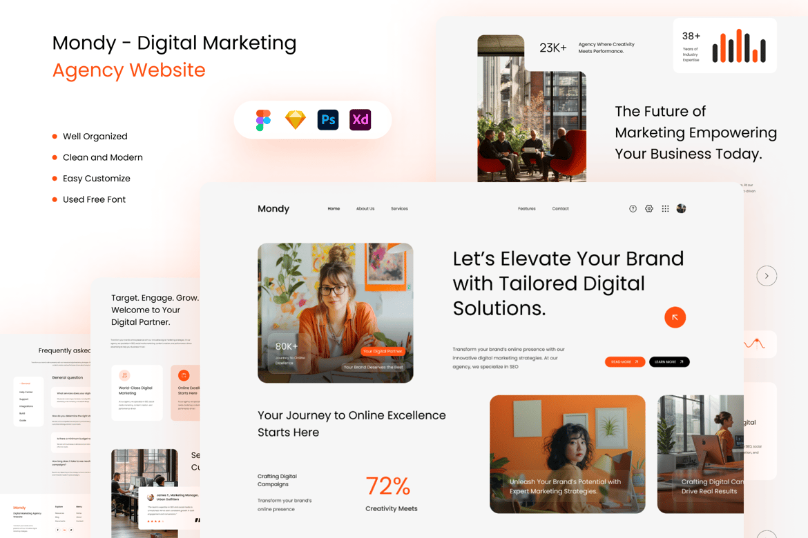 Download Mondy - Digital Marketing Agency Website Figma Design