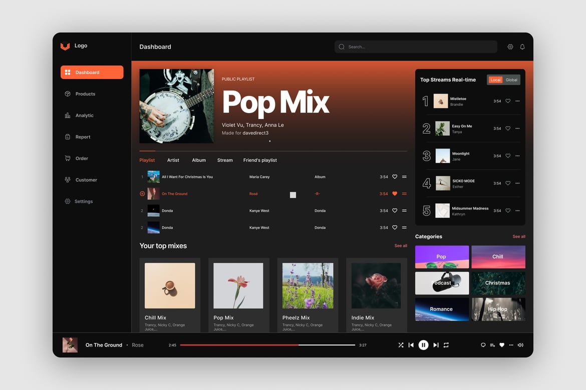 Download Music Dashboard UI Kit Figma Design