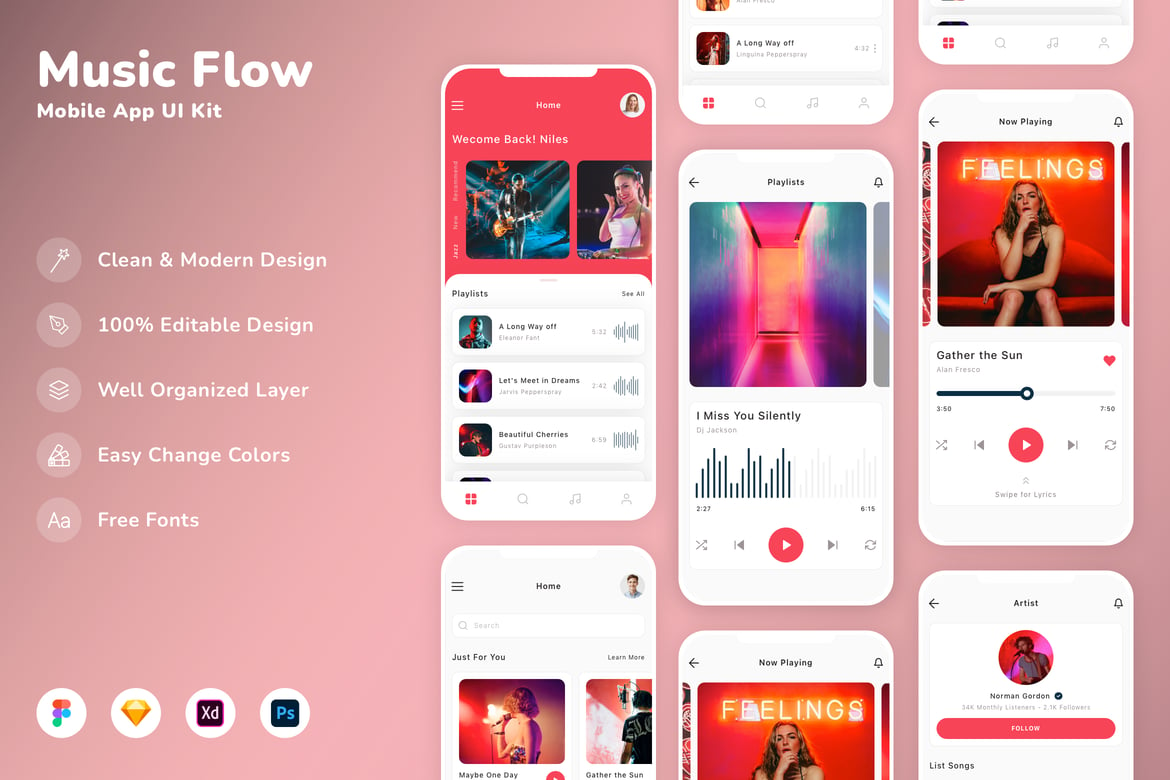 Download Music Flow Mobile App UI Kit Figma Design