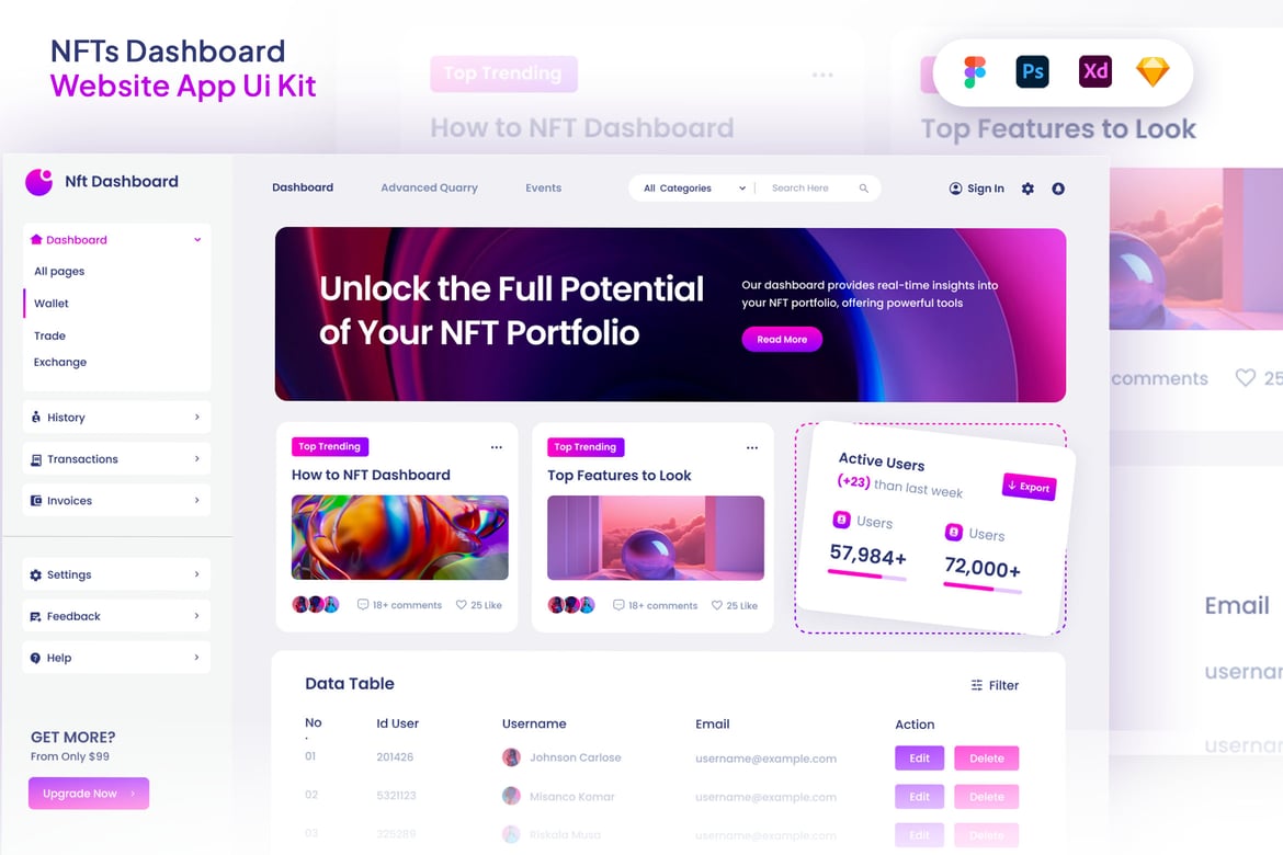 Download NFTs Dashboard Website App Ui Kit Figma Design