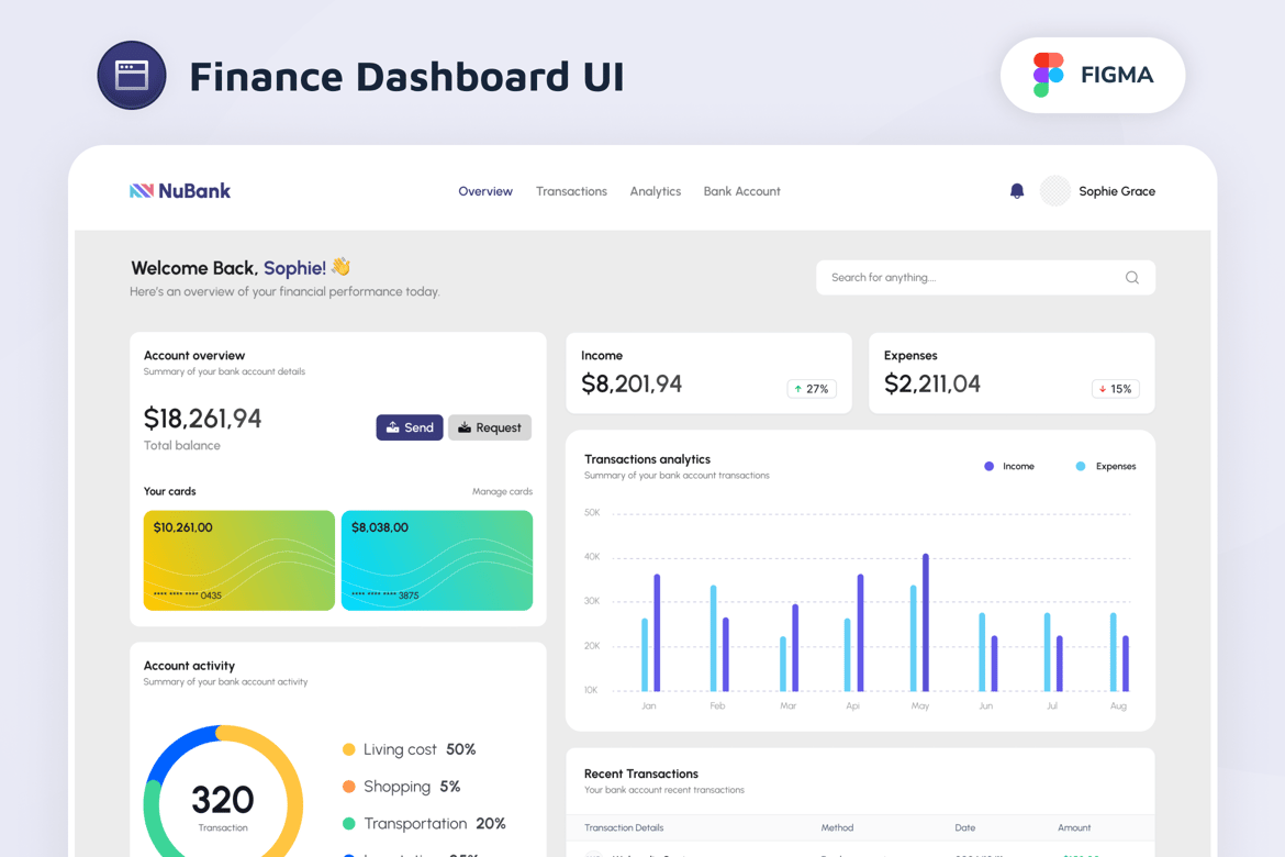 Download NuBank - Finance Dashboard UI Figma Design