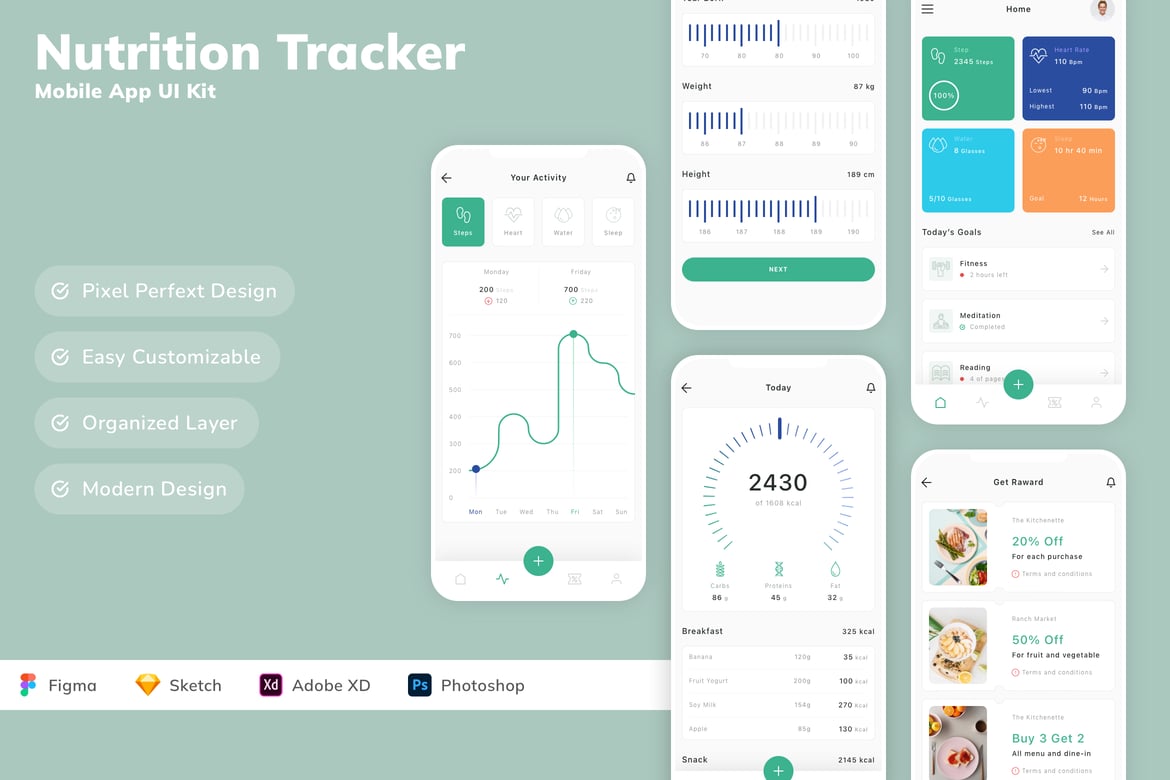 Download Nutrition Tracker Mobile App UI Kit Figma Design