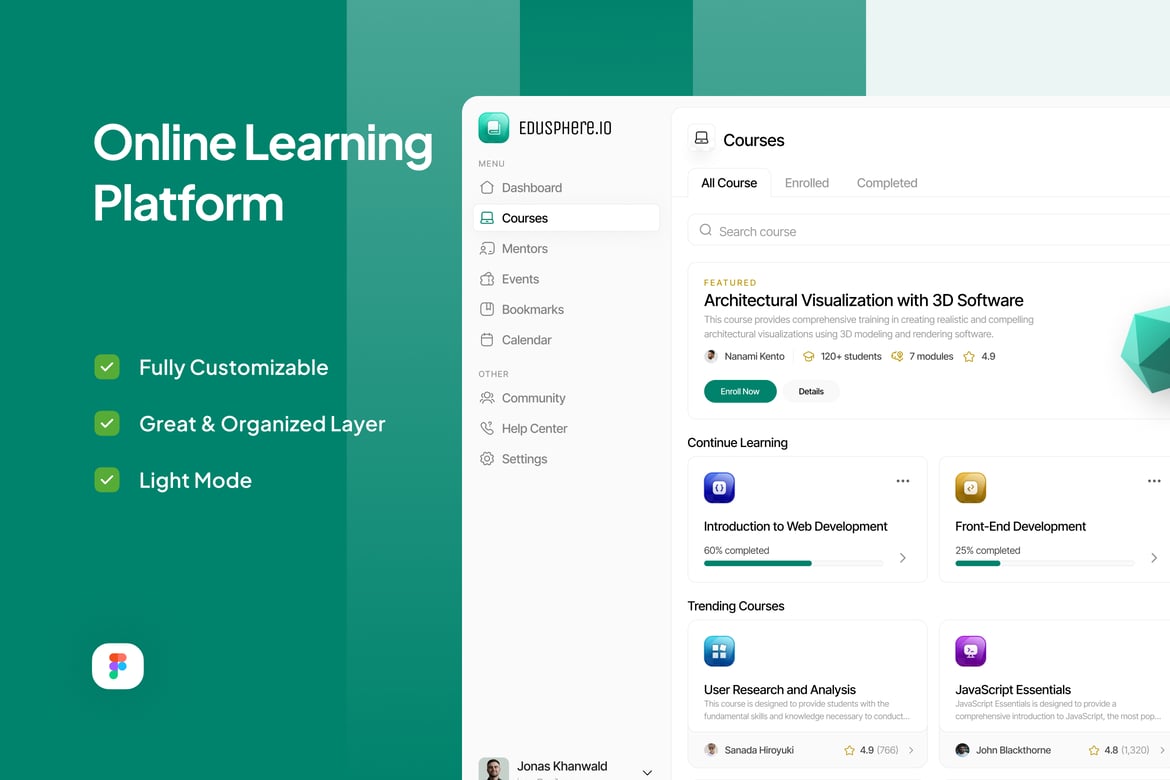 Download Online Learning Dashboard - Edusphere Figma Design