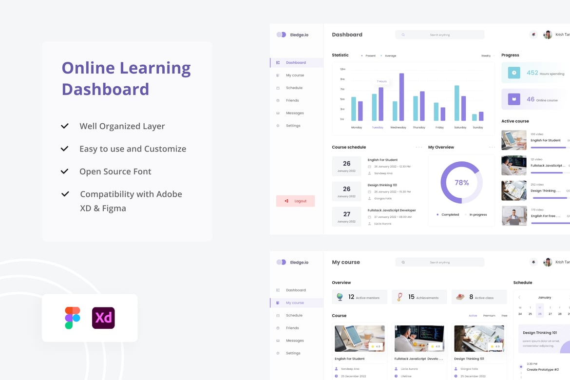 Download Online Learning Platform Dashboard UI Kit Figma Design