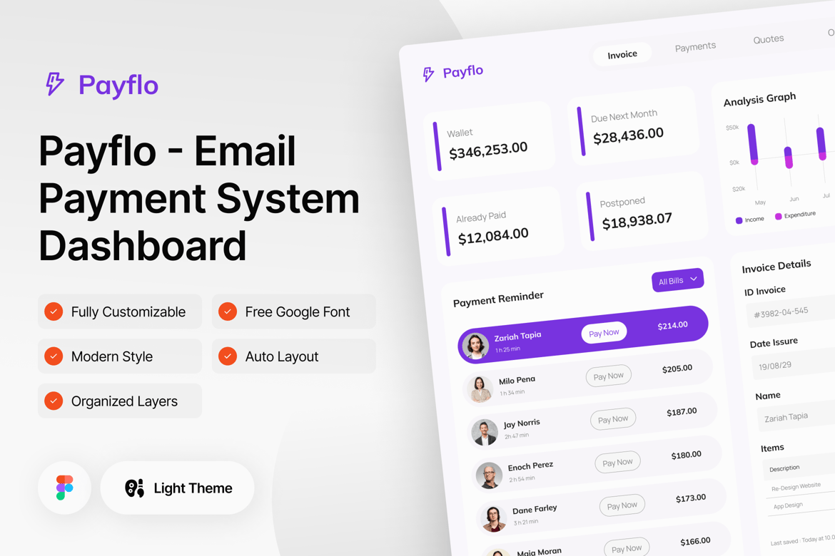 Download Payflo - Email Payment System Dashboard Figma Figma Design