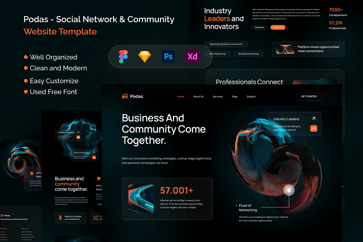 Download Podas - Social Network & Community Website Figma Design