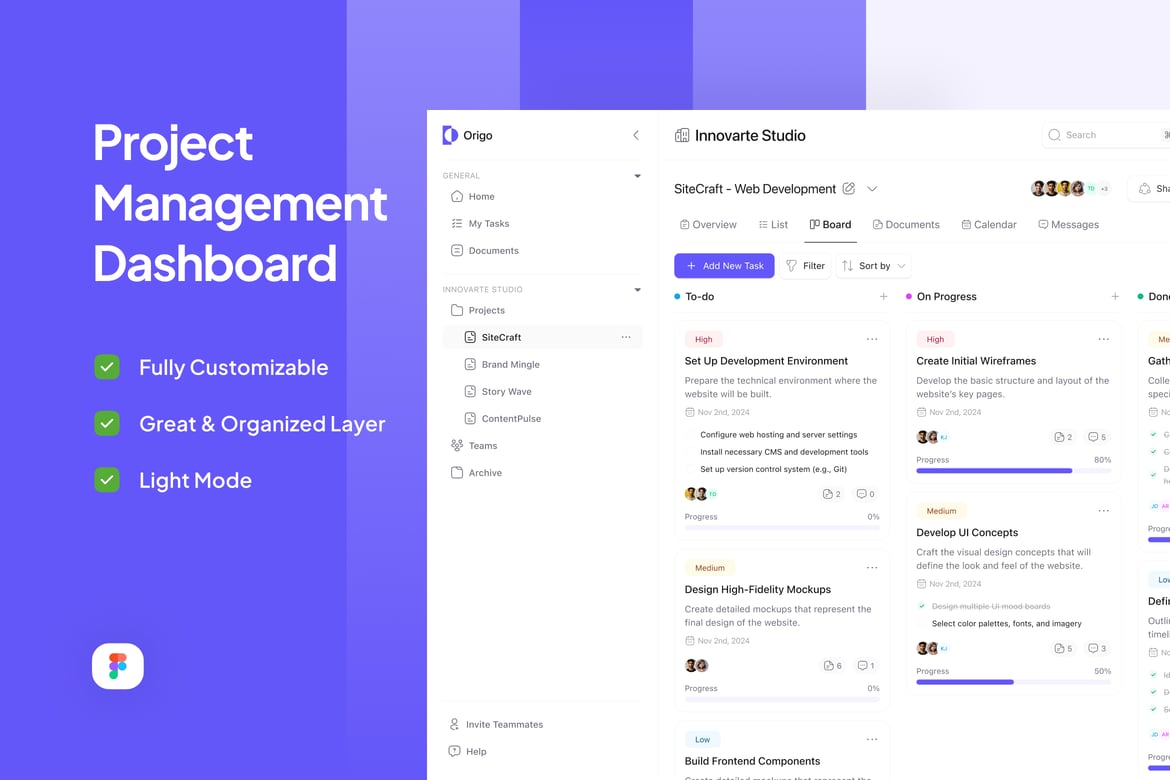 Download Project Management Dashboard - Origo Figma Design