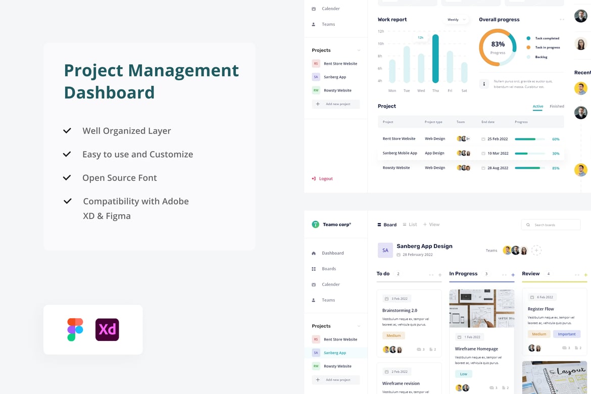 Download Project Management Dashboard UI Kit Figma Design