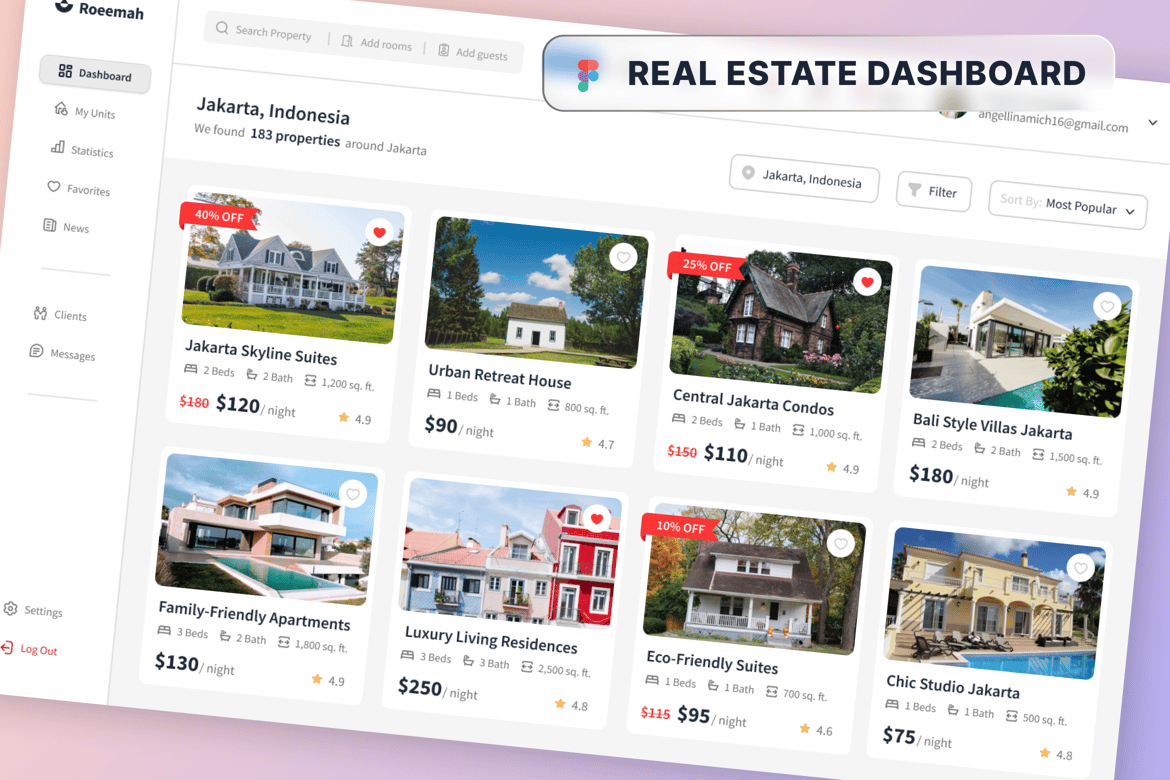 Download Real Estate Dashboard Desktop Figma Design