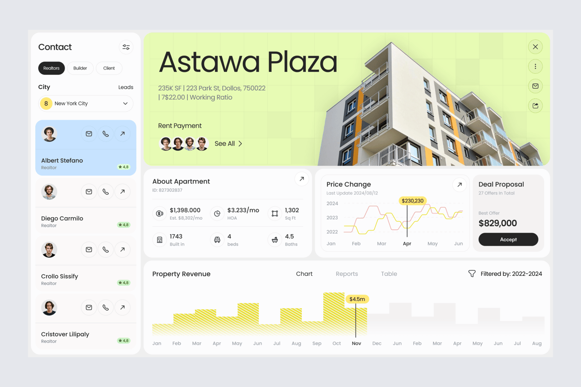 Download Real Estate Dashboard Figma Design