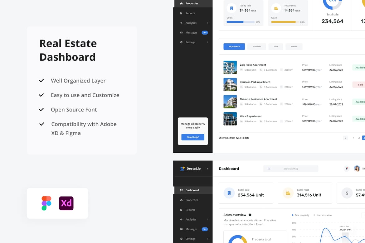 Download Real Estate Dashboard UI Kit Figma Design