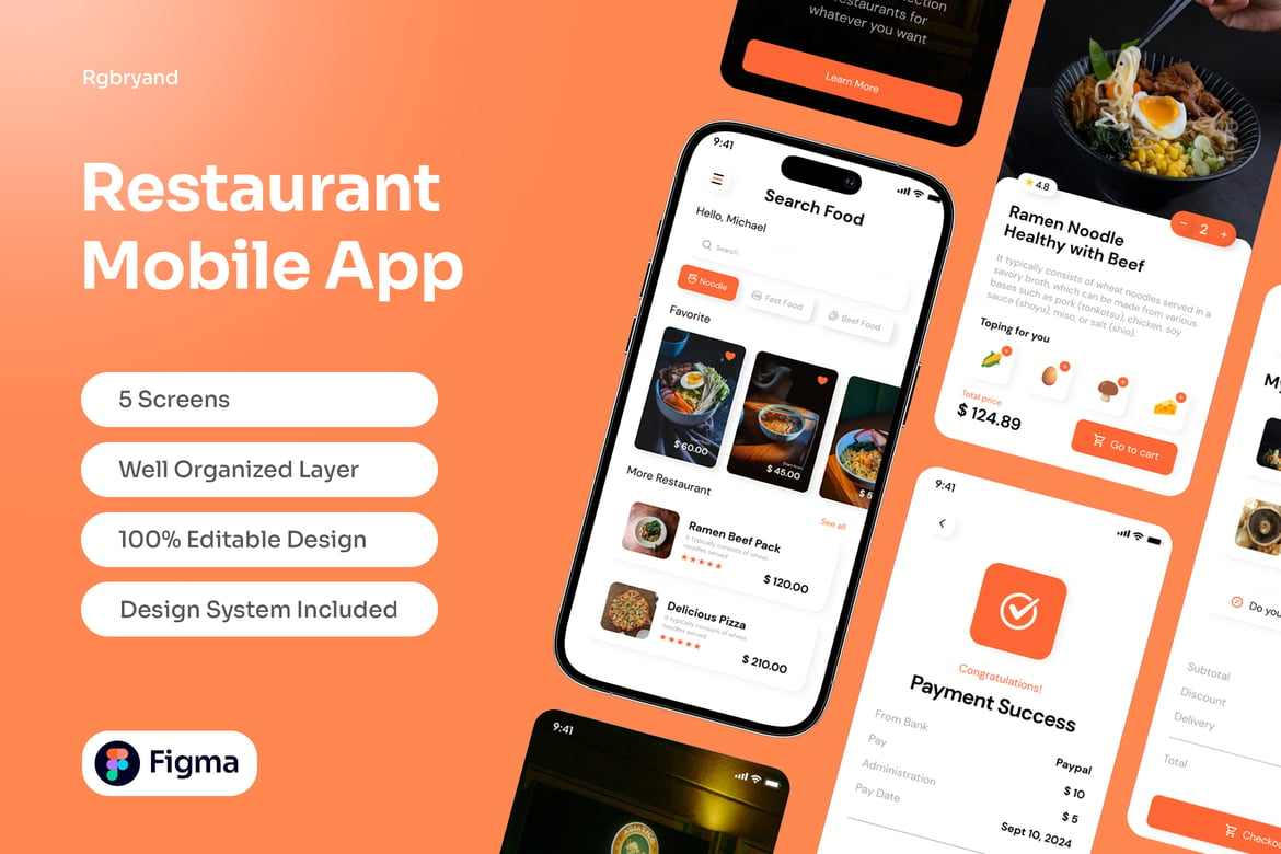 Download Restaurant Mobile App Template Figma Design