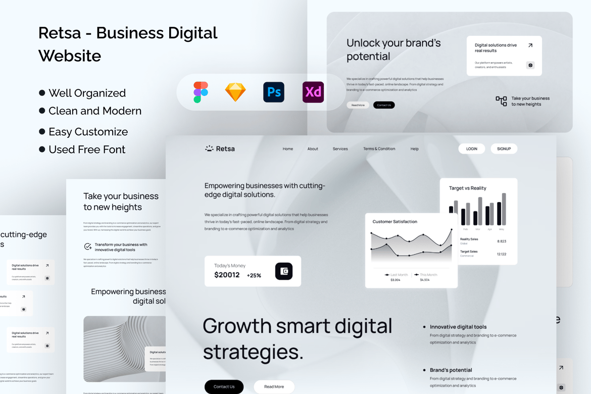 Download Retsa - Business Digital Website Figma Design