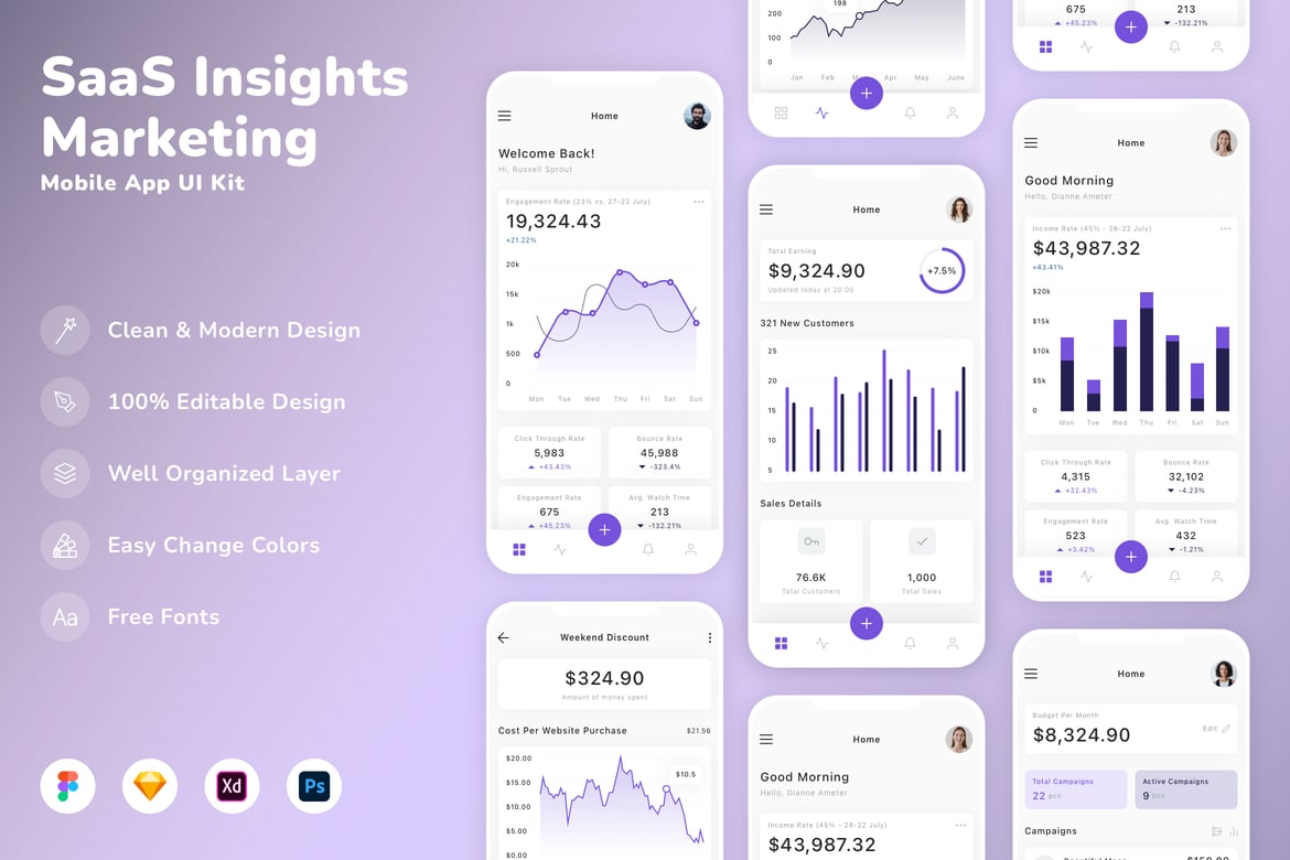 Download SaaS Insights & Marketing Mobile App UI Kit Figma Design