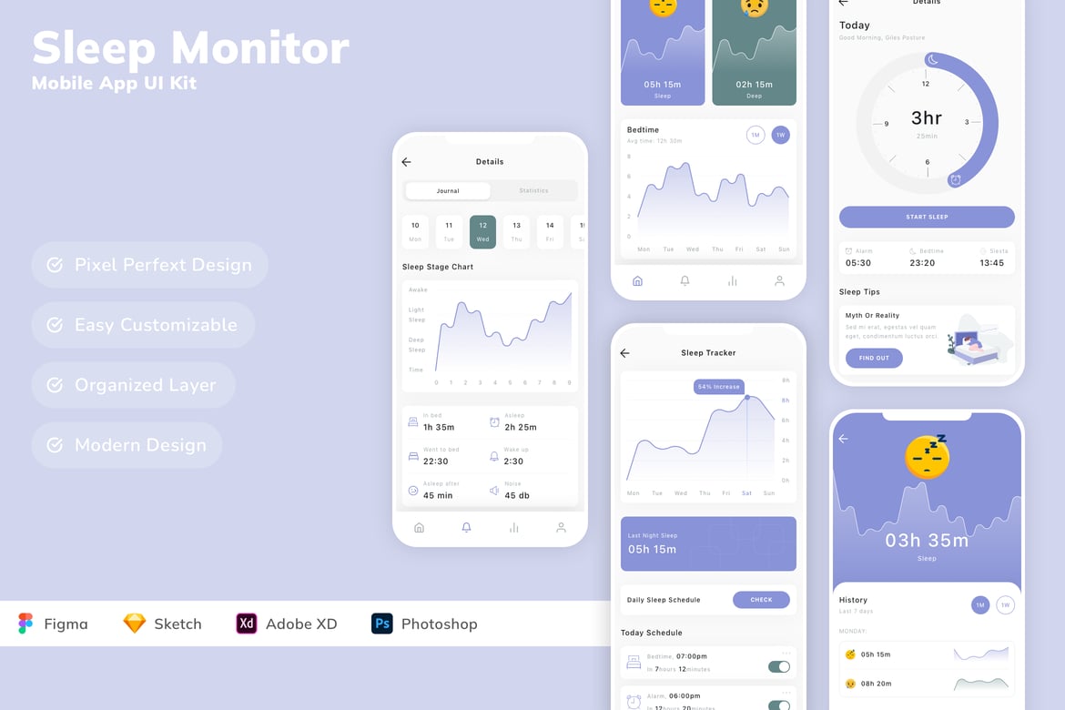 Download Sleep Monitor Mobile App UI Kit Figma Design