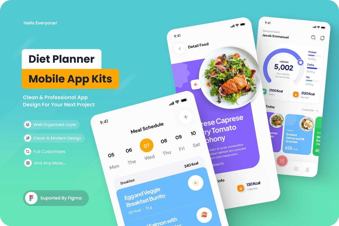 Download SlimeDiet - Diet Planner Mobile Apps UI Kits Figma Design