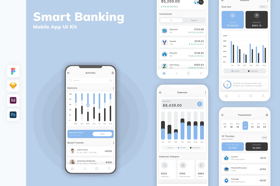 Download Smart Banking Mobile App UI Kit Figma Design