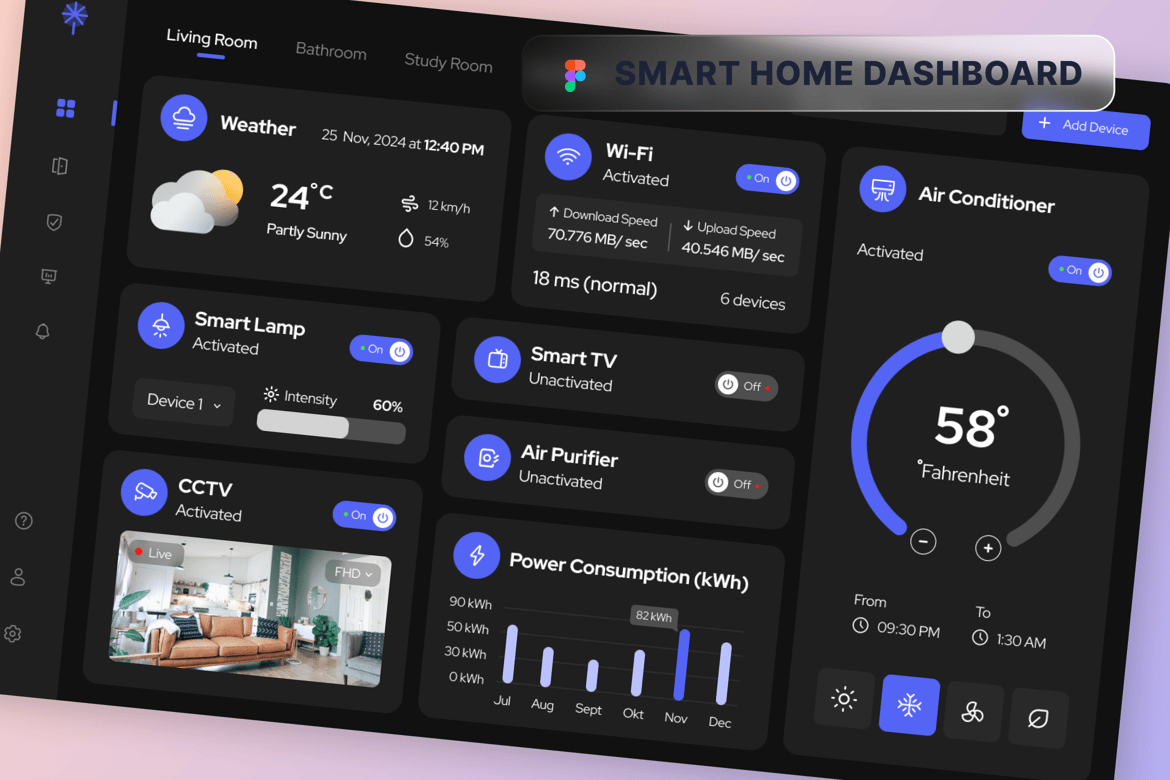 Download Smart Home Dashboard Desktop Figma Design