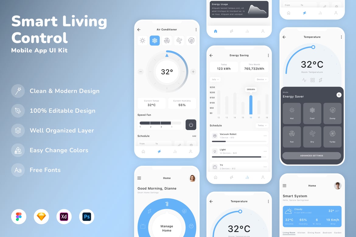 Download Smart Living Control Mobile App UI Kit Figma Design