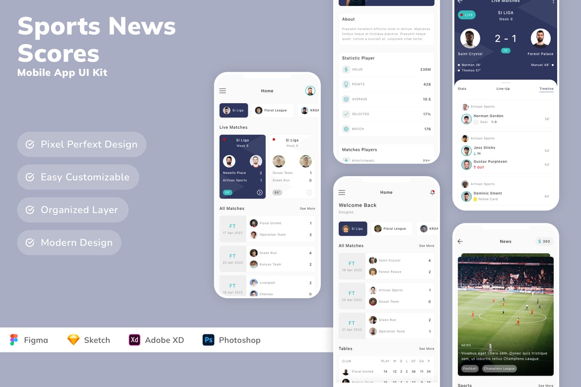 Download Sports News & Scores Mobile App UI Kit Figma Design