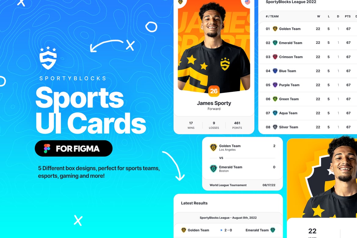 Download SportyBlocks - Sports UI Cards for Figma Figma Design