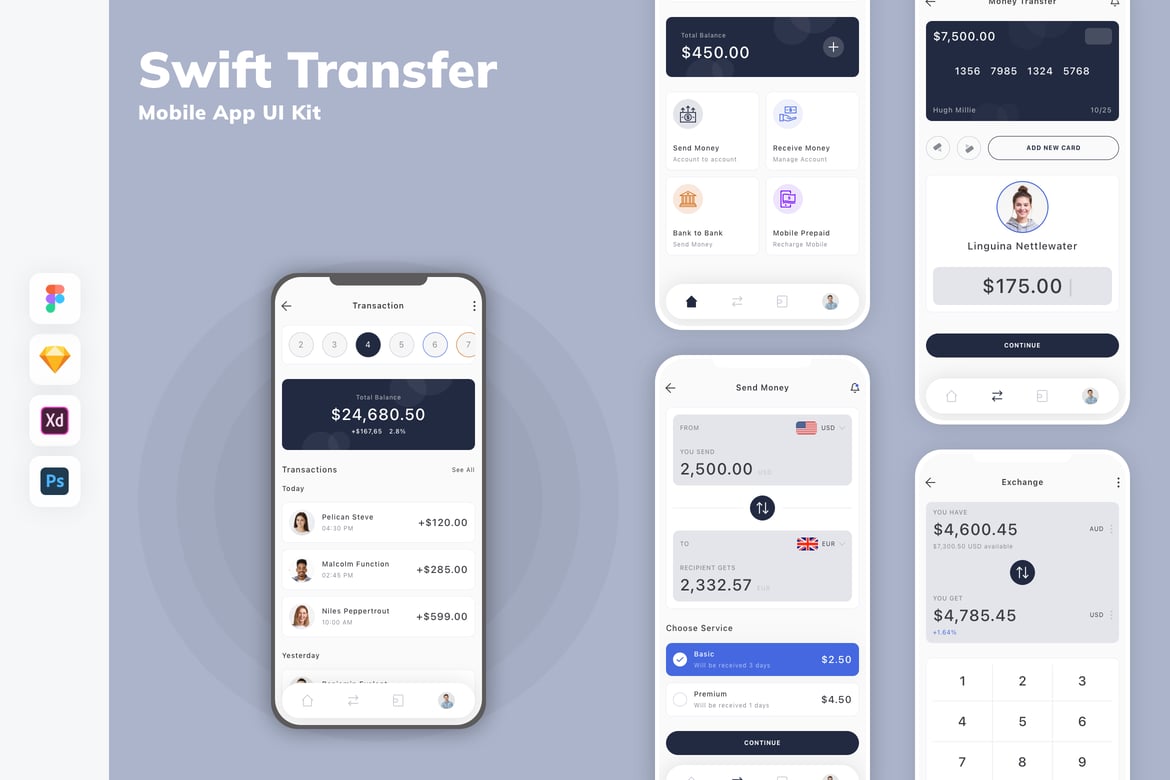 Download Swift Transfer Mobile App UI Kit Figma Design