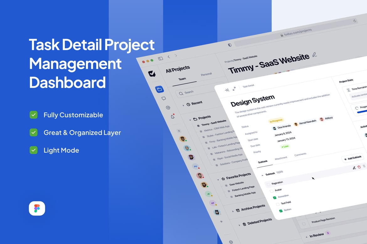 Download Task Detail Project Management Dashboard - Tuduu Figma Design