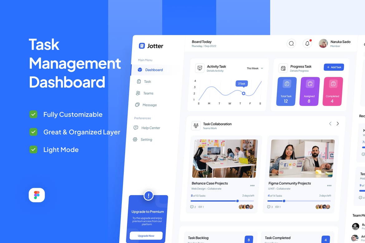 Download Task Management Dashboard - Jotter Figma Design