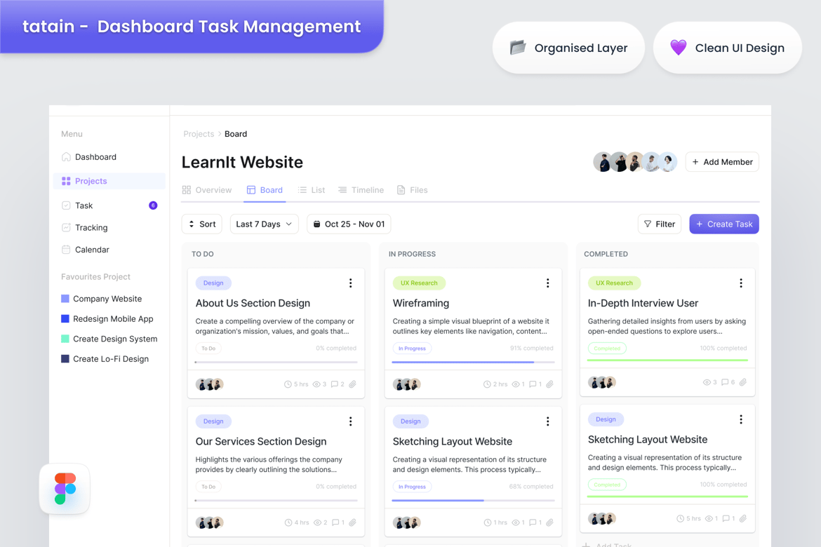 Download Tatain - Task Management - Dashboard Figma Design